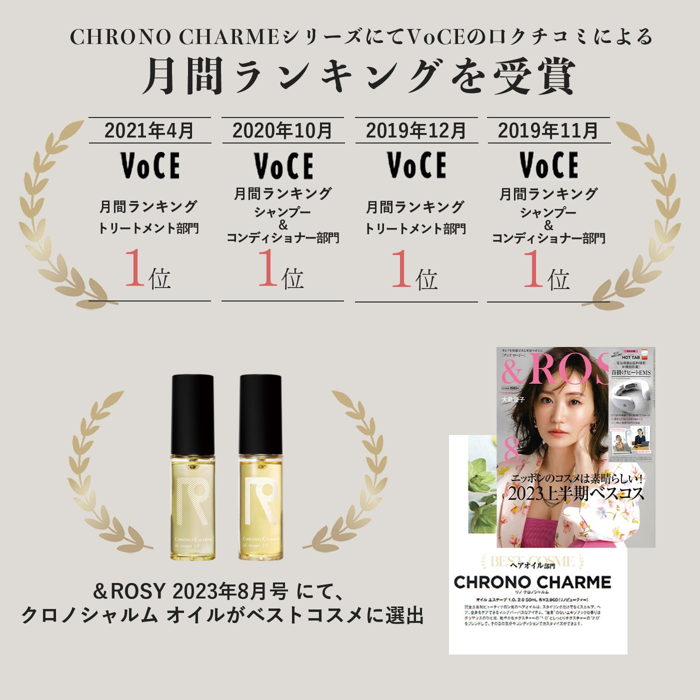 [CHRONO CHARME] Shampoo